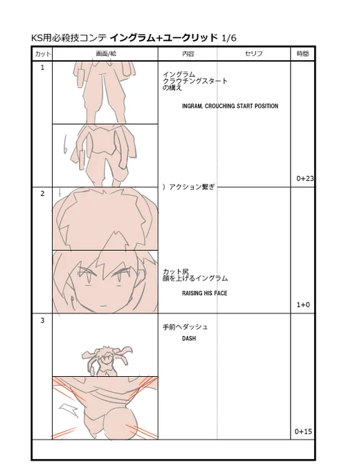 Easy supplement of video storyboard.
Next is Ingram and Euclid.

Personally, I want you to do your best to finish c6!
Because the fun here is the important part of this technique.

#ARMEDFANTASIA 