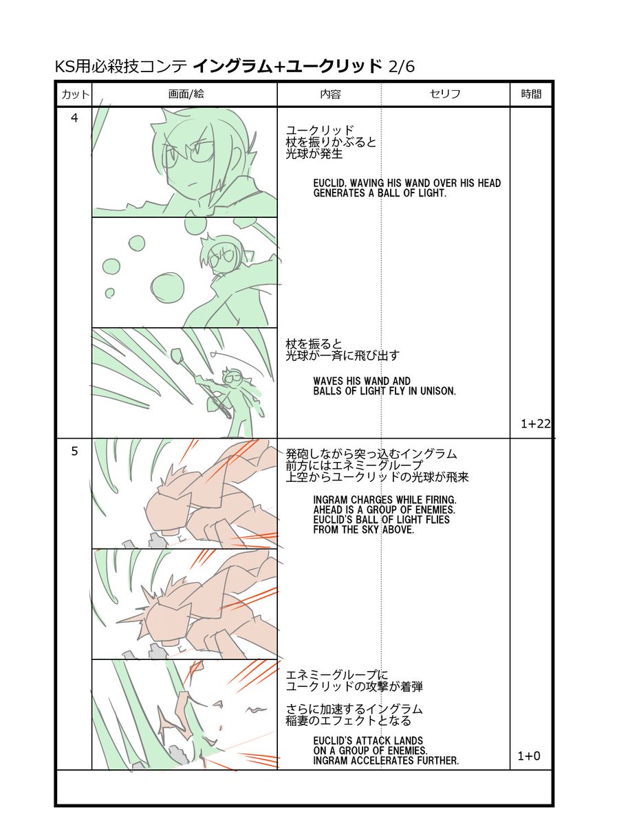 Easy supplement of video storyboard.
Next is Ingram and Euclid.
Personally, I want you to do your best to finish c6!
Because the fun here is the important part of this technique.
#ARMEDFANTASIA