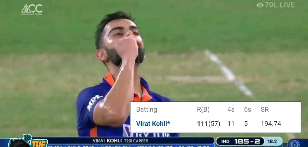 RuhwezaMark's tweet photo. VIRAT KHOLI QUENCHES HIS THIRST FOR 100S AFTER 3 YEARS https://t.co/8I2NnhQEyP