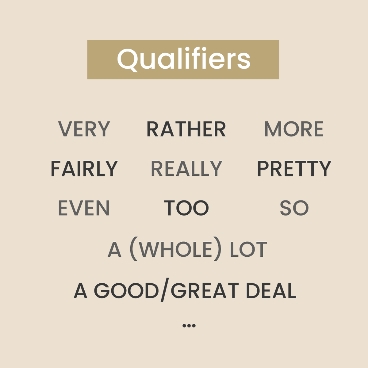 Los #calificadores o #qualifiers son palabras que aumentan o disminuyen la intensidad del término al que acompañan. 👆Aquí puedes ver algunos de los #qualifiers que aumentan la intensidad de la palabra que acompañan.