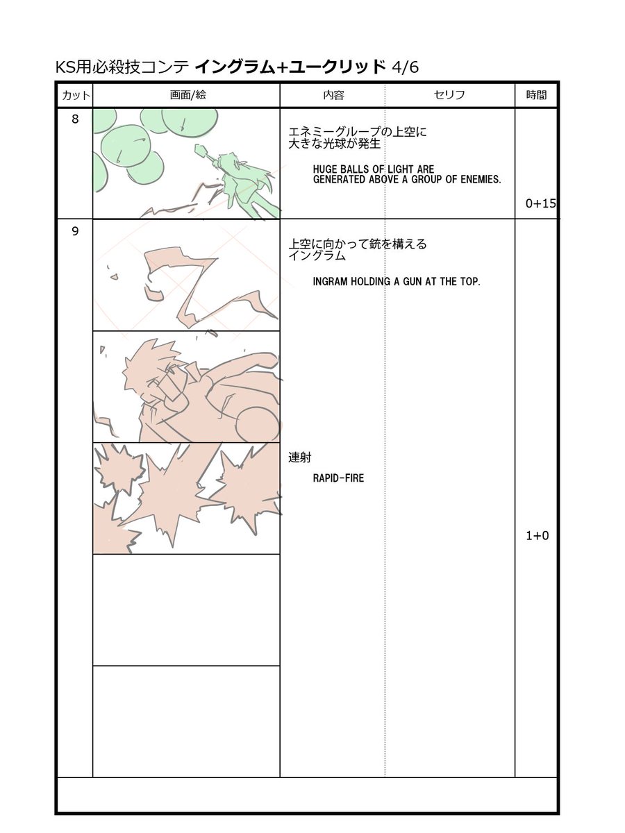 The work of the combined technique storyboard is...

First, Kaneko creates a storyboard that summarizes the image and flow into text.
Based on that, chief director Mr. Ishii
Expanding the image further,
It is customary to draw up with a visible storyboard. 