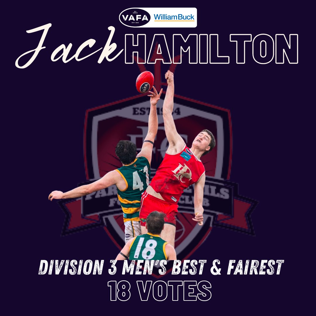 VAFA_HQ's tweet photo. Congratulations to our B&amp;F winners from the Men's Divisions. Div 1 Andrew Horne (PEGS), Div 2 Wayne Schultz (Ivanhoe), Div 3 Jack Hamilton (Parkside), Div 4 Sam Lee (Albert Park). https://t.co/n6hlul1lBn