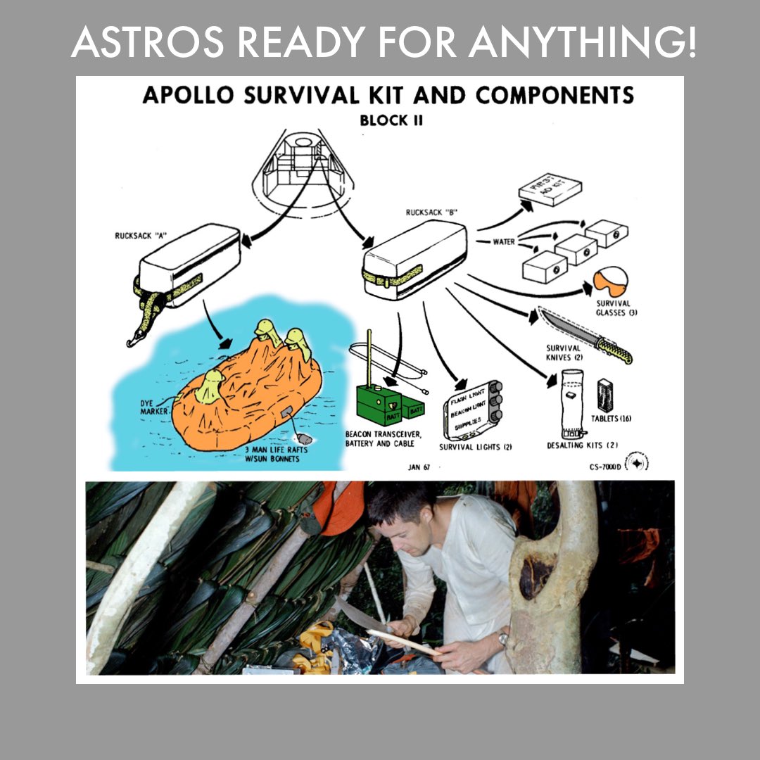 Why would astronauts need machetes in space? More likely after an emergency landing, hence why they had them in survival kits onboard the capsule. #skylab2 #skylab #joekerwin #survivalkit #rescue #survivaltraining #space #spacehistory #documentary #searchingforskylab #emergency