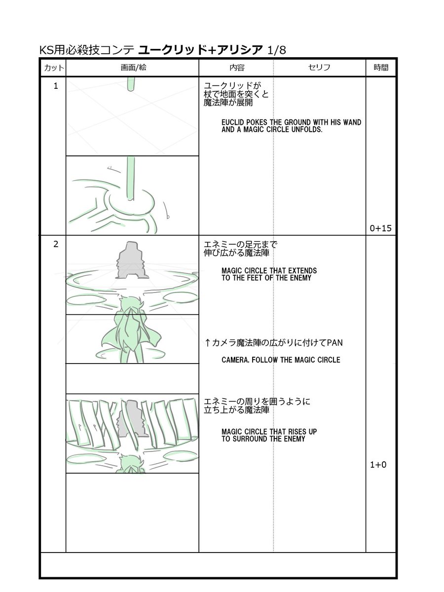 Miscellaneous supplement of the video storyboard.
The end is Alicia and Euclid.

For example, the pattern of strengthening magic that can only be seen for a moment in c8,
Kaneko likes Ishii's detailed work.

#ARMEDFANTASIA 
