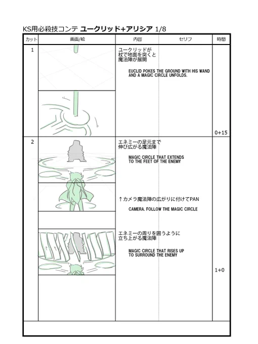 Miscellaneous supplement of the video storyboard.The end is Alicia and Euclid.For example, the pattern of strengthening magic that can only be seen for a moment in c8,Kaneko likes Ishii's detailed work.#ARMEDFANTASIA 