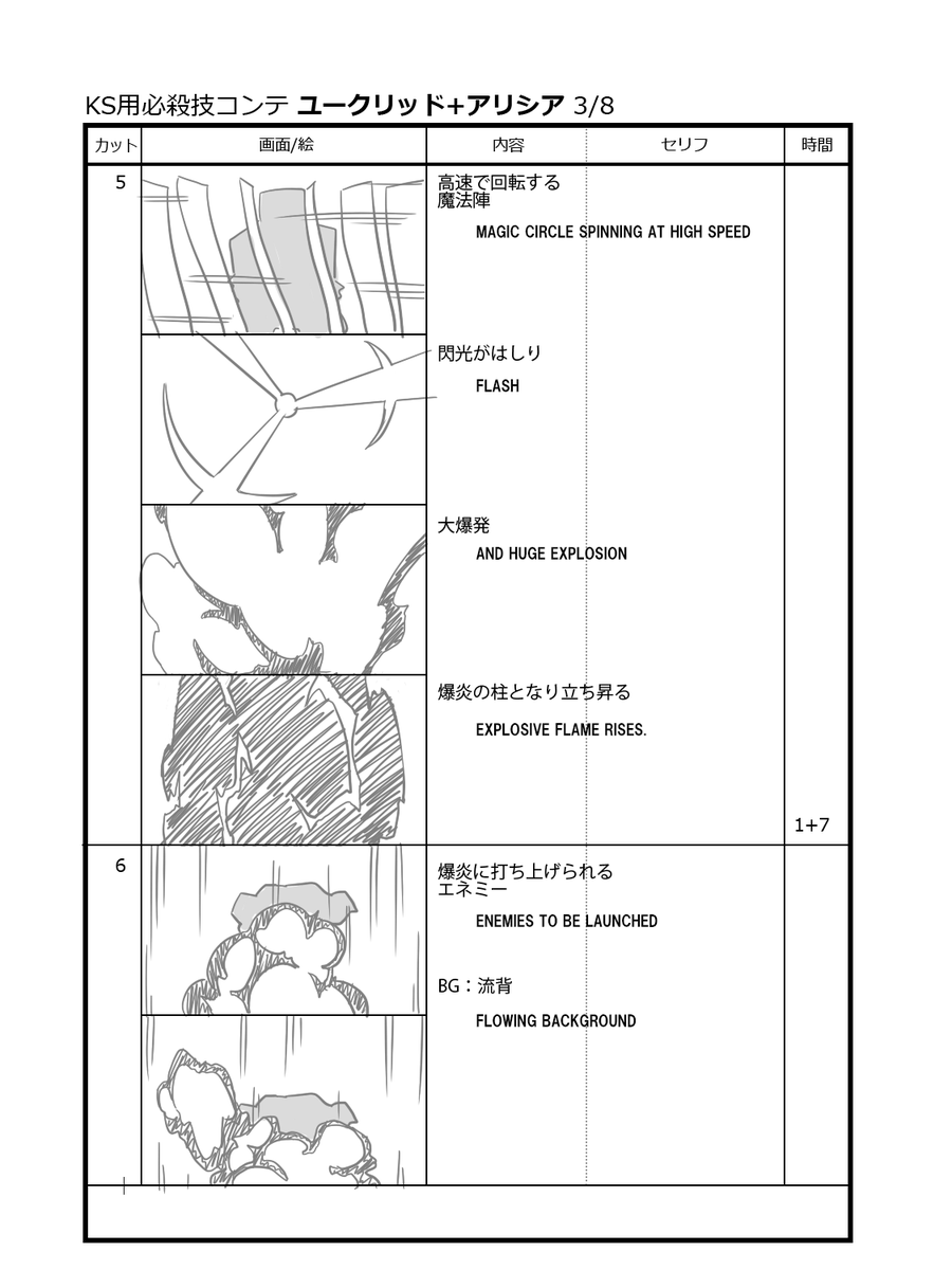 Miscellaneous supplement of the video storyboard.
The end is Alicia and Euclid.

For example, the pattern of strengthening magic that can only be seen for a moment in c8,
Kaneko likes Ishii's detailed work.

#ARMEDFANTASIA 
