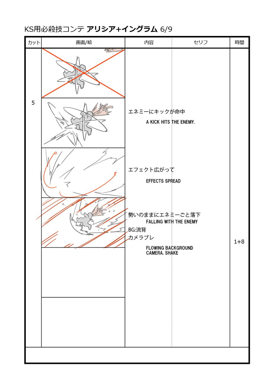 これが正しい流れだ! 