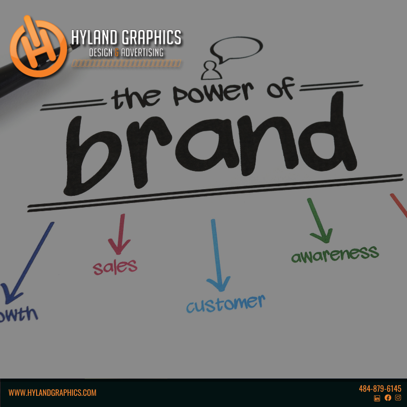 HylandGraphics tweet picture
