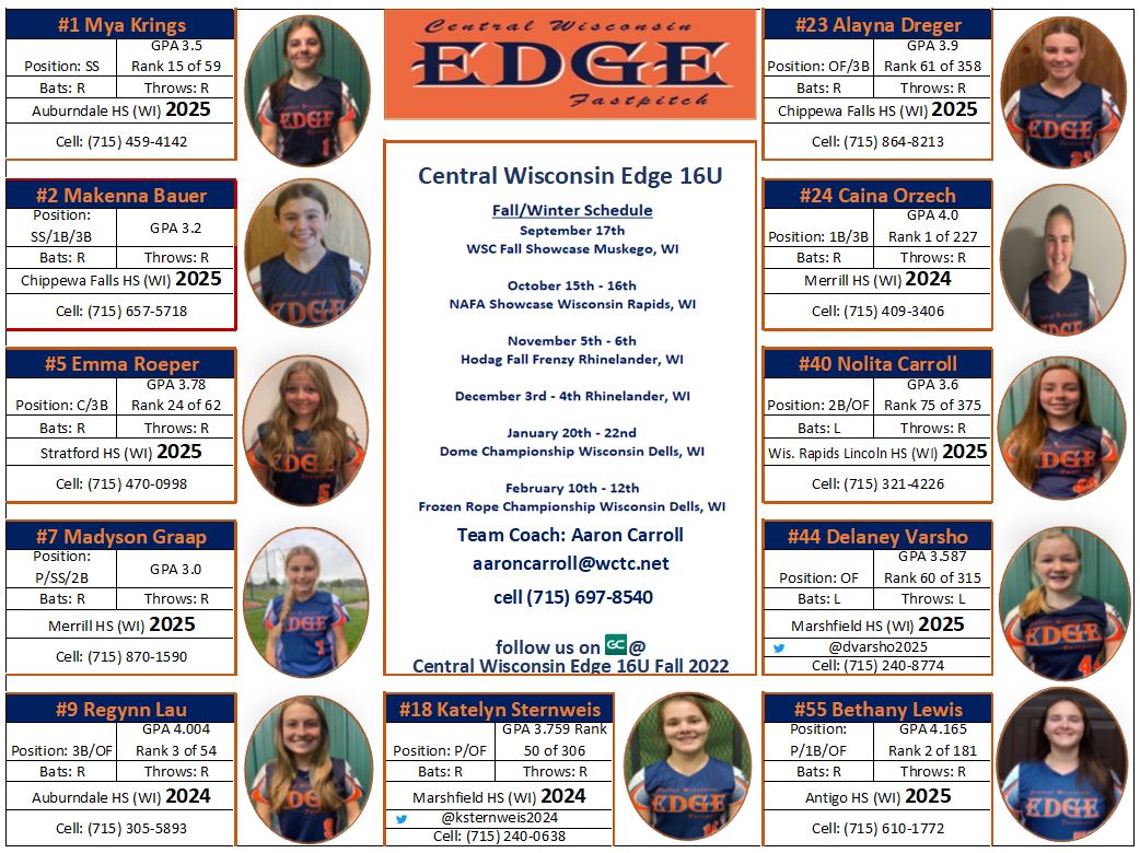 ksternweis2024's tweet photo. Fall and winter schedule is set 🥎looking forward to it. #softball #edgeteam https://t.co/IJ1MFrVCNR