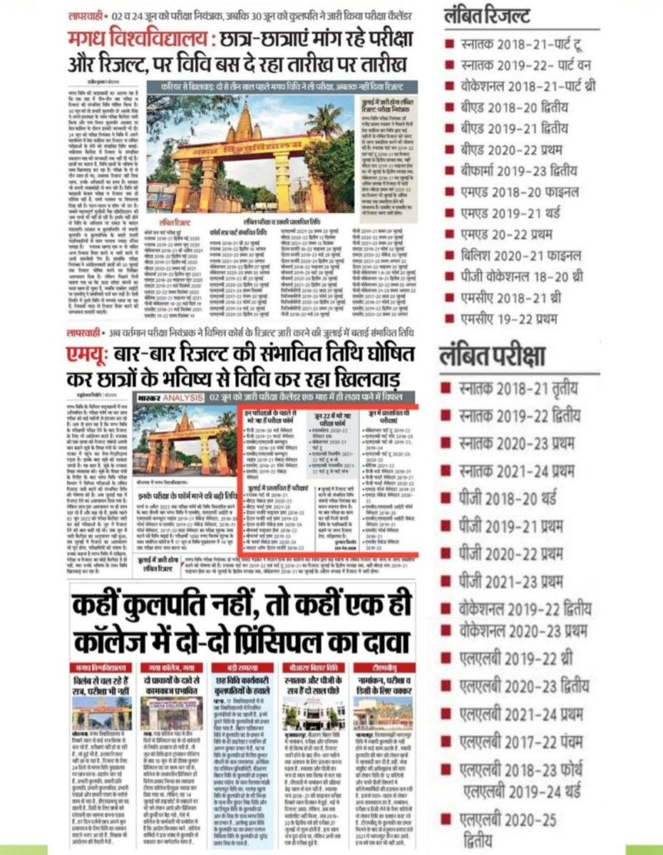 SocialWorker748's tweet photo. #Justice_For_MagadhUniversity
Students are the backbone of the nation. Any crack down on them is direct attack on the BACKBONE of India. @NitishKumar
@yadavtejashwi
We stand in solidarity with the students. 
#bihari @NidhiTanejaa 
@abhinaymaths https://t.co/dX005PpNt0