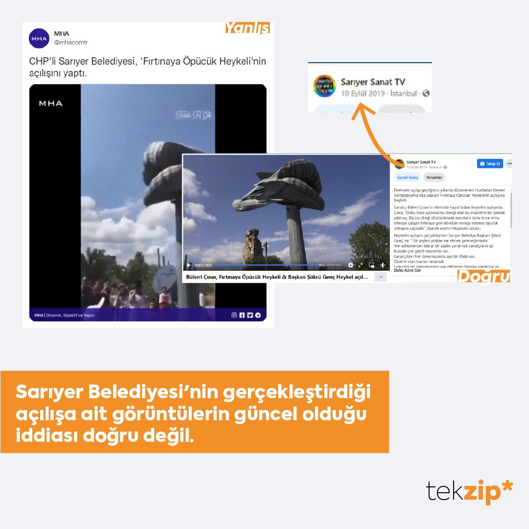 ❌Sarıyer Belediyesi'nin gerçekleştirdiği açılışa ait görüntülerin güncel olduğu iddiası doğru değil.

✅'Fırtınaya Öpücük' isimli heykelin tanıtımı, 9 Eylül 2019'da Hurdadan Sanat projesi kapsamında gerçekleşmiş.