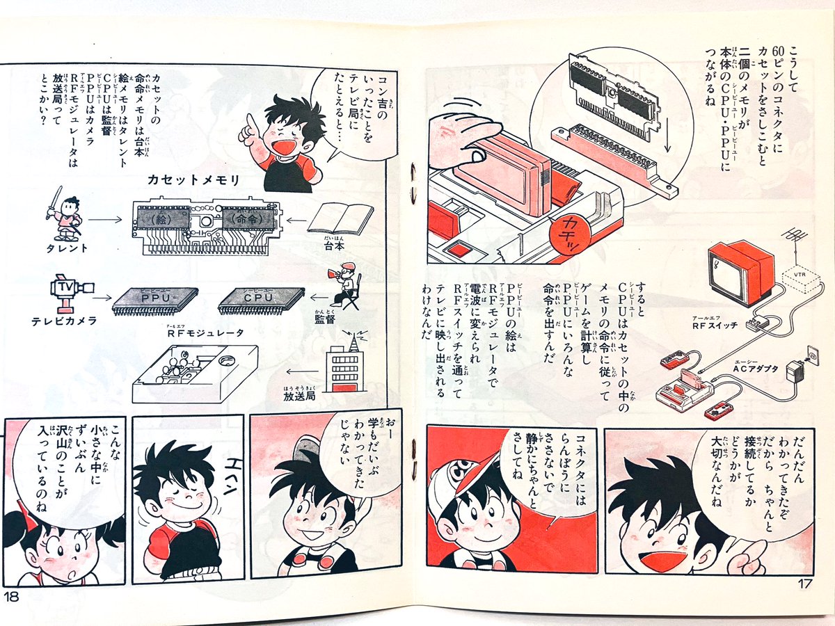 これがファミリーコンピュータだ!!ファミリーコンピュータ編&ディ