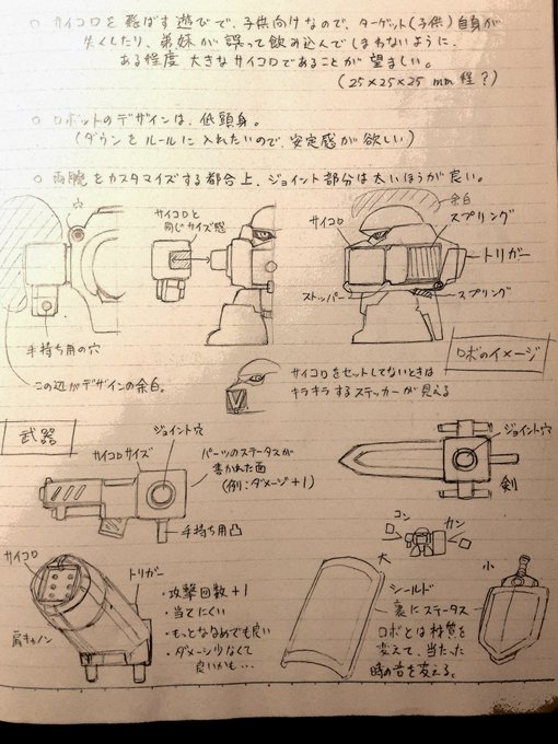 まとめる前の落書き 