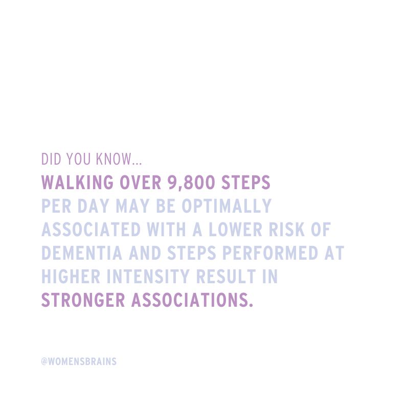 A recent study published in Jama found that accumulating more steps per day just under the popular threshold of 10 ,000 steps per day and performing steps at higher intensity may be associated with lower risk of dementia onset. #dementiaprevention