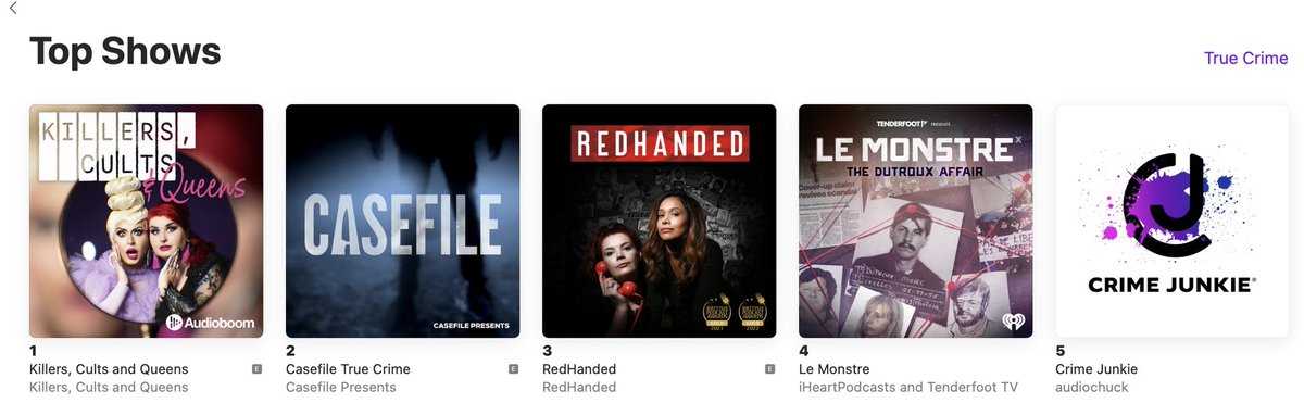 Audioboom (@audioboom) on Twitter photo The <a href="/ApplePodcasts/">Apple Podcasts</a> UK True Crime charts is looking mighty fine on this morning!
Congrats to #KillersCultsandQueens for snagging the top spot just days after launch! And we love seeing <a href="/case_file/">Casefile: True Crime Podcast</a> and <a href="/RedHandedthepod/">RedHanded</a> rounding out the top 3!
#AudioboomStudios The <a href="/ApplePodcasts/">Apple Podcasts</a> UK True Crime charts is looking mighty fine on this morning!
Congrats to #KillersCultsandQueens for snagging the top spot just days after launch! And we love seeing <a href="/case_file/">Casefile: True Crime Podcast</a> and <a href="/RedHandedthepod/">RedHanded</a> rounding out the top 3!
#AudioboomStudios