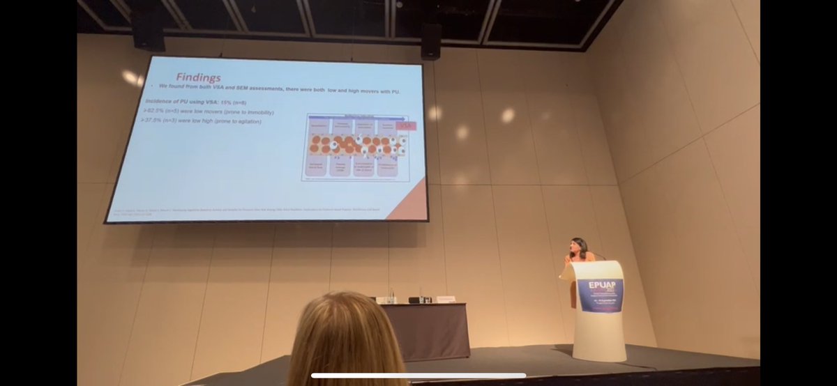 Congratulations to Dr. Pinar Avsar for her EPUAP Investigator Award! @avsar_p ‘Developing algorithm based on activity and mobility for pressure ulcer risk among older adult residents @avsar_p @ZenaMoore5 @tocon @DeclanPatton3 @LindaElizNugent @aglecia @RCSI_Nursing