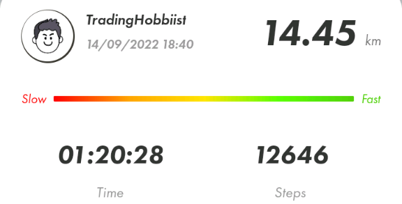 TradingHobbiist's tweet photo. @Firelauncher_ @Stepnofficial @StepnEurope @ClubSTEPNFrance @ktrainUSA_STEPN @jason_stepn @Krit_STEPNstats @Barndog_Solana @bnBeth_solvax @tyson_schubert @jameswerk Day 4 done β
Evening run in the dark today. Came across kangaroos and two wombats !
It was already too dark to get a decent picture, but I will take a torch tomorrow to see if I can snag some footage.
#STEPN12000 #STEPNEMBER #STEPNversary #KeepStepN https://t.co/yxR2y3toLN