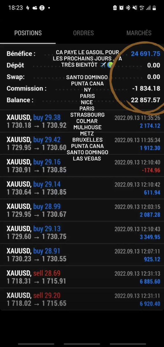 22k of free money ! DM for invest in a real trading pool 😉💰