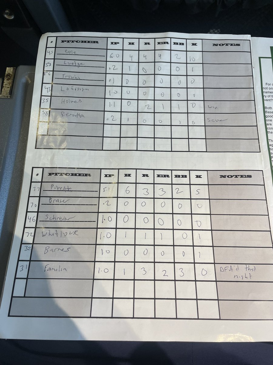 _justinddiamond's tweet image. Last nights #FinalScorecard