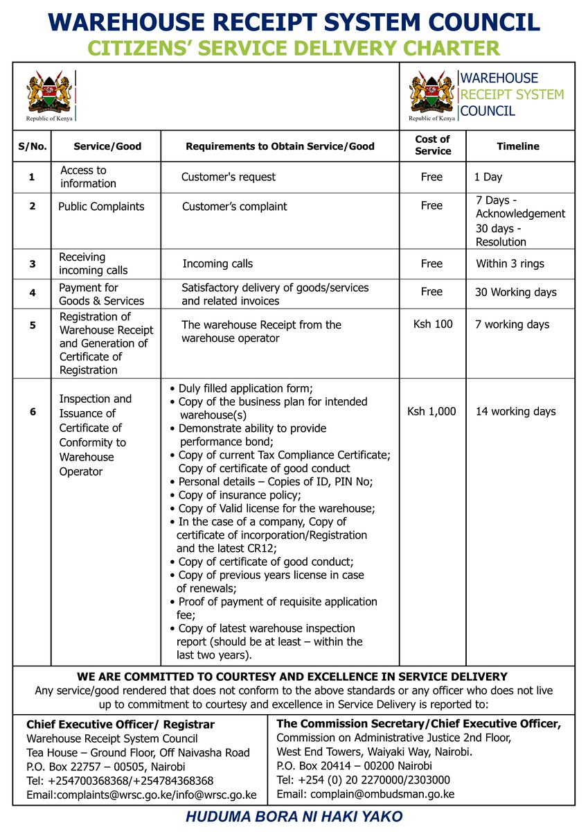 Warehouse Receipt System Council - Kenya tweet media