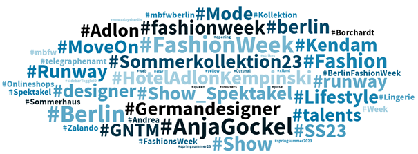 argus_de's tweet photo. Die #FashionWeek in Berlin fand dieses Jahr vom 05.-10.09. statt. Wir haben die mediale Aufmerksamkeit mit Talkwalker analysiert und kurz für Sie zusammengefasst. Erfahren Sie mehr: https://t.co/zTOc2fbllH
#ArgusDataInsights #BerlinFashionWeek #FashionWeekBerlin #Medienanalyse https://t.co/sya5PQb3Aw