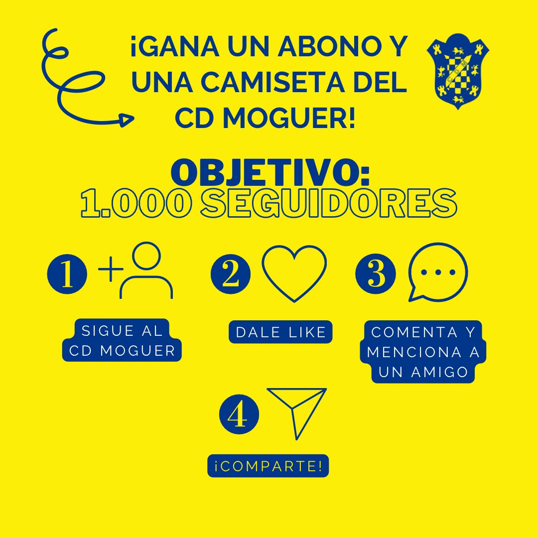 Club Deportivo Moguer tweet media