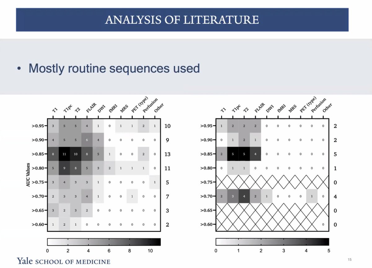 Mariam Aboian tweet media