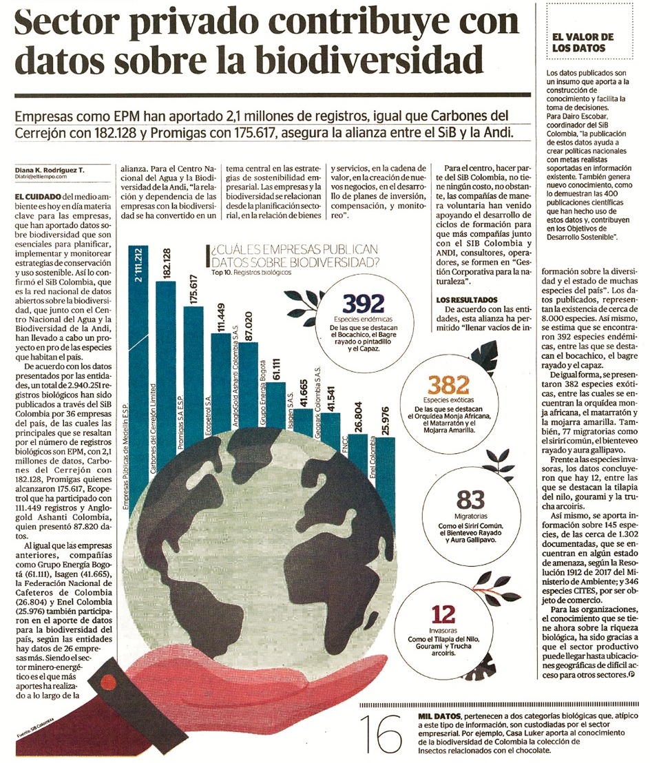 ANDI_Colombia's tweet photo. #EnLosMedios📣|
Para el @CNAB_ANDI, "La relación y dependencia de las empresas con la biodiversidad se ha convertido en un tema central en las estrategias de sostenibilidad empresarial".
Vía: @Portafolioco.
#MásPaísANDI #SostenibilidadANDI https://t.co/lsdFWnLk70