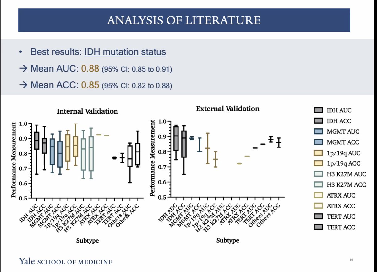 Mariam Aboian tweet media