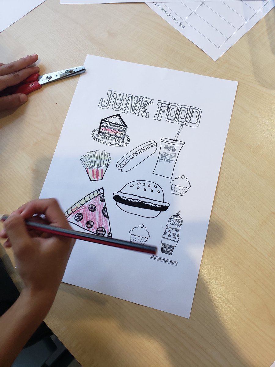 MrsRHarvey's tweet photo. Class  5 have been discussing their  foods likes and dislikes. We made a class tally. @MSPSCardiff https://t.co/4fCM0Lxu13
