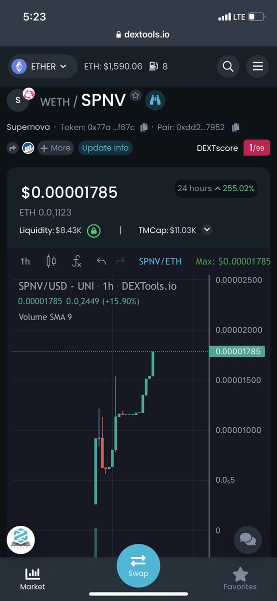 Supernova tweet media
