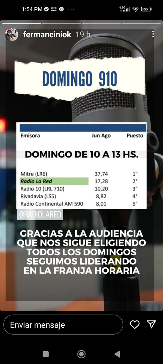 DrRoberto Damboriana tweet media