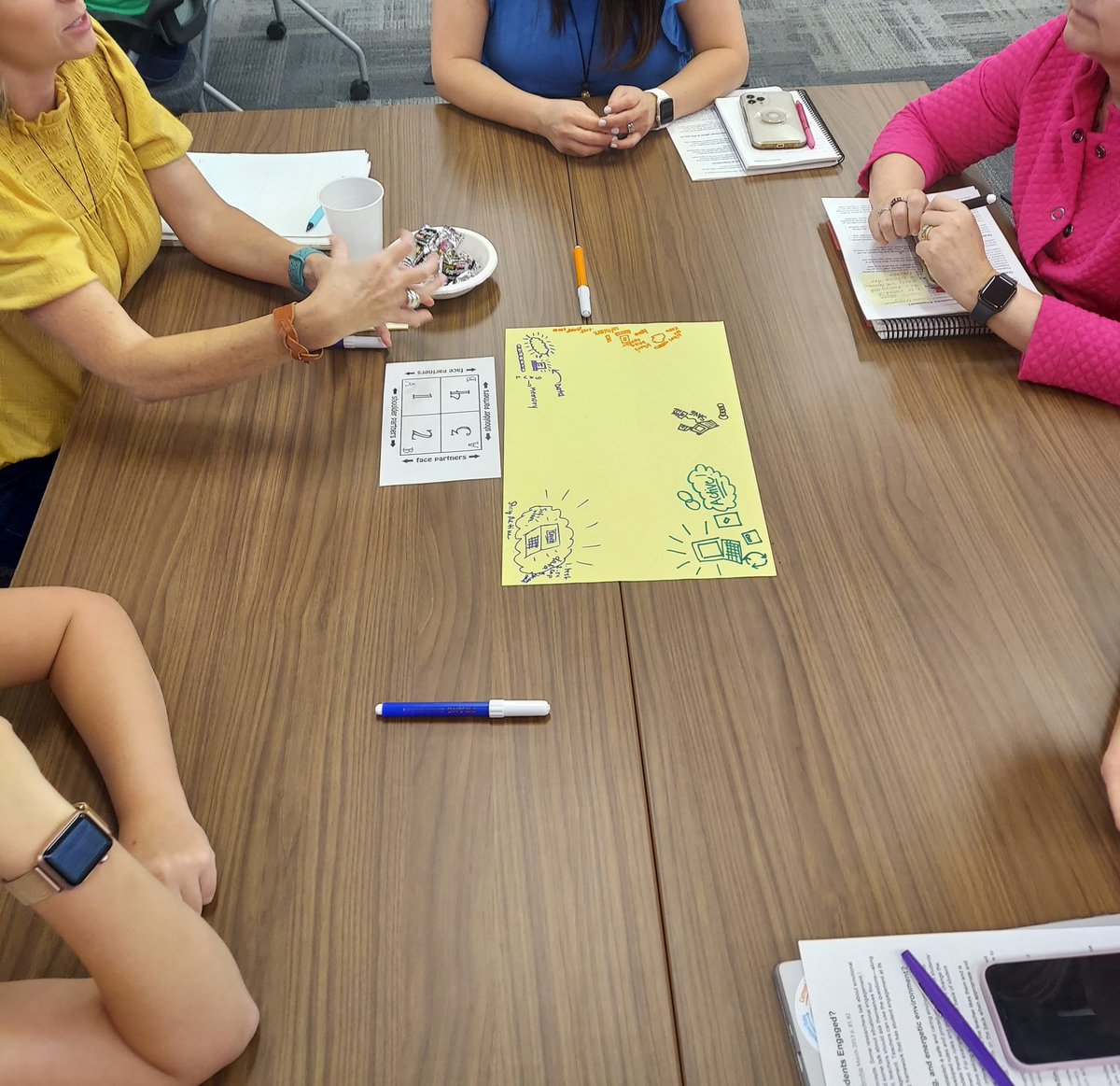 FarrOutCoach's tweet photo. Got to spend time with these fabulous educators at EPIC talking all things engagement! My favorite topic to talk about! These folks were on point with their ideas and were ready to go back and do great things with their students #big3 @olathenewed https://t.co/TWvkpSgMMg