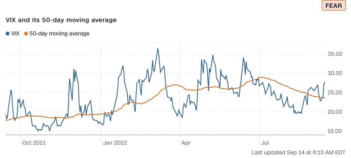 Behavioral Crypto tweet media