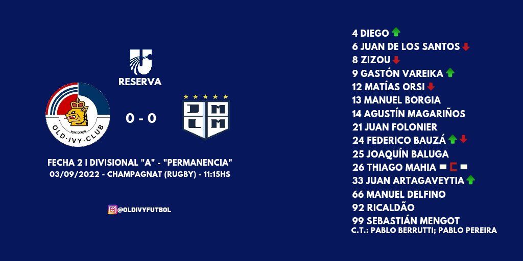 Old Ivy Club tweet media