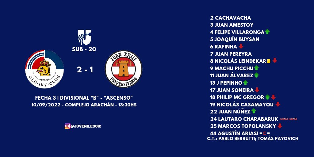 Old Ivy Club tweet media