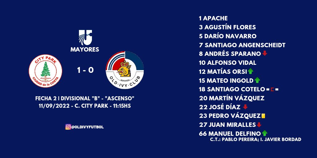 Old Ivy Club tweet media