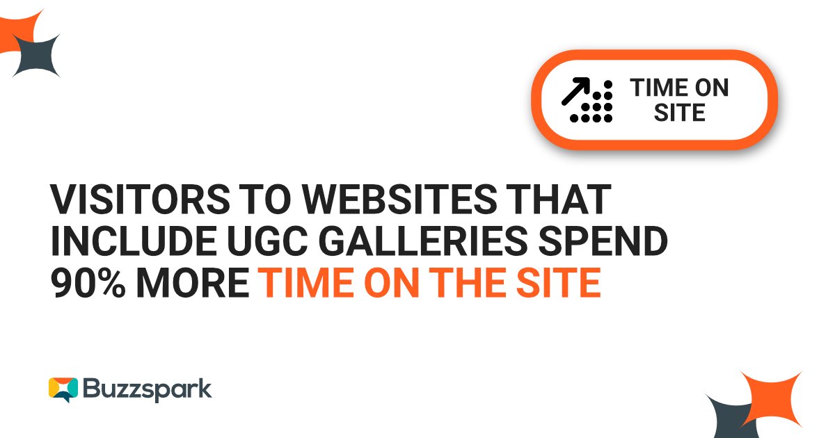 CreateBuzzspark's tweet photo. People that spend more time on your site are more likely to buy.
#SocialCommerce #SocialCurator #SocialMediaMarketing #SocialMediaMarketingStrategy #SocialMediaMarketingTips #SocialProof #UGCMarketing #UserGenerateContentMarketing #VisualMarketing #Buzzspark #CreateBuzzspark https://t.co/37hkXcZvyf