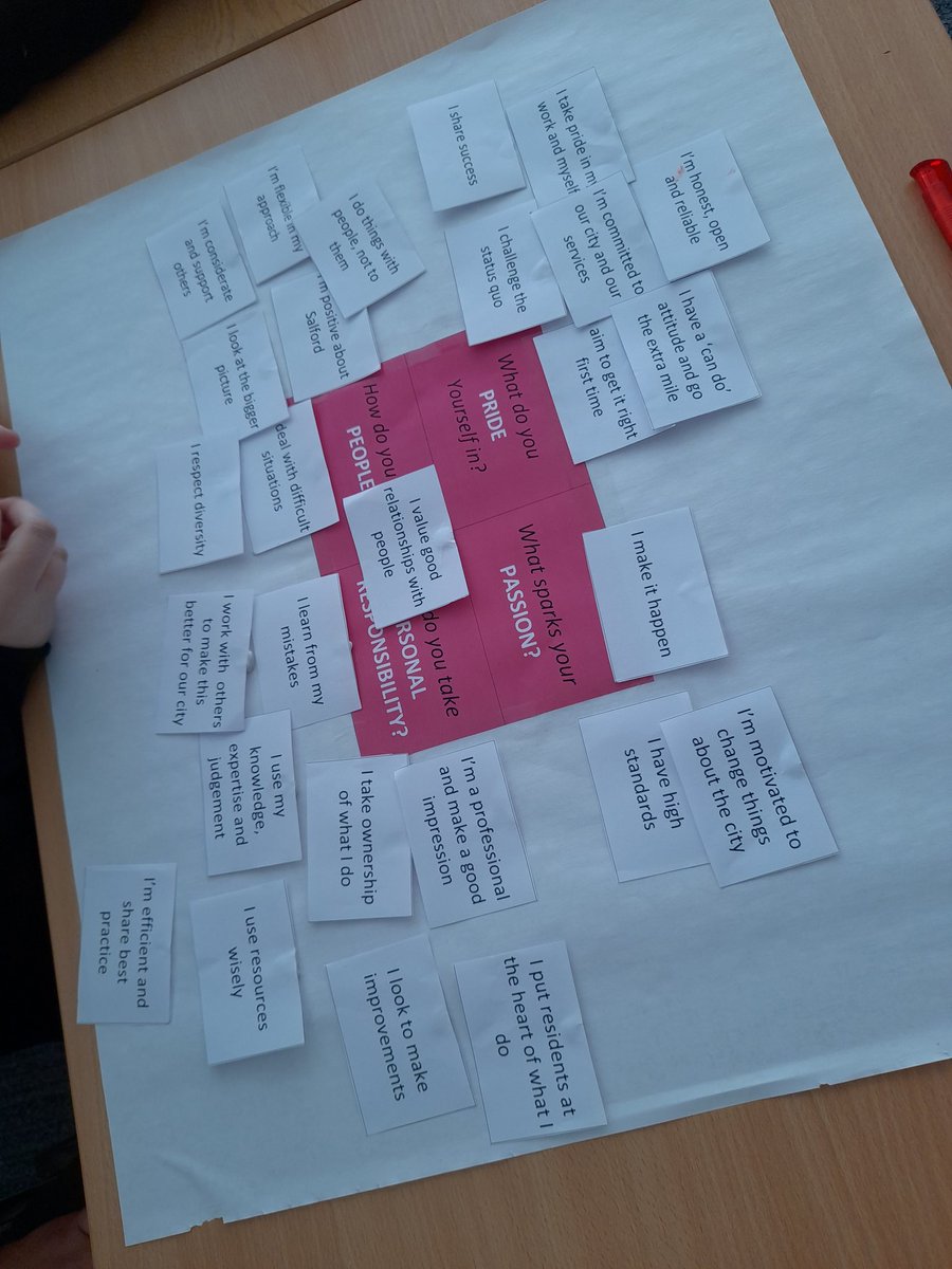 Huge thanks to <a href="/SalfordCouncil/">Salford City Council</a> for joining us in our induction week! Our Interns are excited to start their work placements with you and are looking forward to learning many new skills in their journey from education through to paid employment!
#supportedinternship 
<a href="/weare_pure/">Pure Innovations</a>