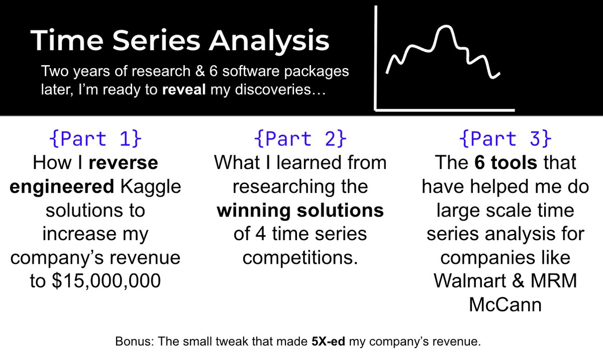 TODAY. I'm excited to share 2 years of research + 6 software packages that went into Time Series Ana...