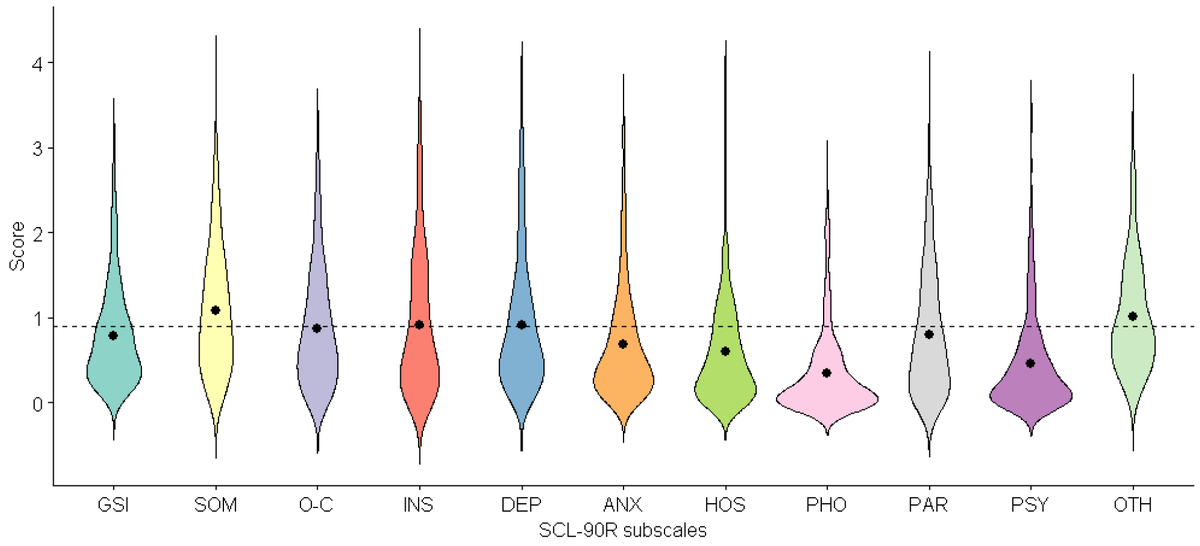 Brain Sciences MDPI tweet media