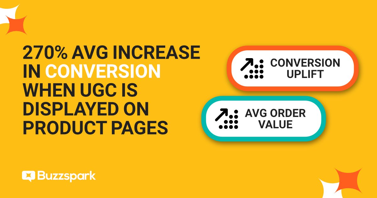CreateBuzzspark's tweet photo. Drive conversion with UGC.
#SocialCommerce #SocialCurator #SocialMediaMarketing #SocialMediaMarketingStrategy #SocialMediaMarketingTips #SocialProof #UGCMarketing #UserGenerateContentMarketing #VisualMarketing #DigitalGrowth #Buzzspark #CreateBuzzspark https://t.co/eTlfyOELZx