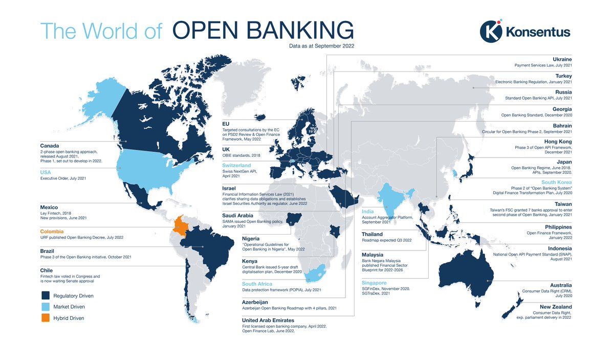 Regulation around #OpenBanking reflects the commitment to creating a better experience for the end customer. #Banks should be embracing this opportunity as they #innovate their #digitalbanks.

See the full article from Konsentus here -

konsentus.com/resources/the-…