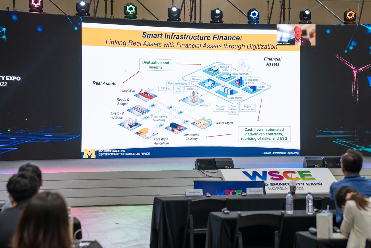 Excited to give a (virtual) panel talk on data and smart infrastructure finance at the Korea Agency for Infrastructure Advancement (KAIA) to help catalyze smart city scale up ⁦<a href="/UM_CSIF/">UM-CSIF</a>⁩ ⁦<a href="/UM_CEE/">U-M CEE</a>⁩ ⁦<a href="/UMichMcity/">Mcity</a>⁩ #smartinfrastructurefinance