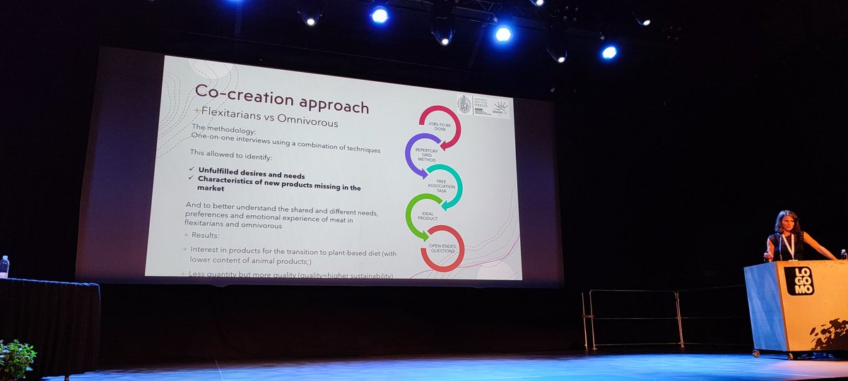 During the #sustainability workshop <a href="/semiosensory/">Sara Spinelli</a> highlighted the need to take into consideration individual differences, the most vulnerable groups &amp; to use #CoCreation to develop novel sustainable food products ➡️ elements included in my PhD project!
#EuroSense2022