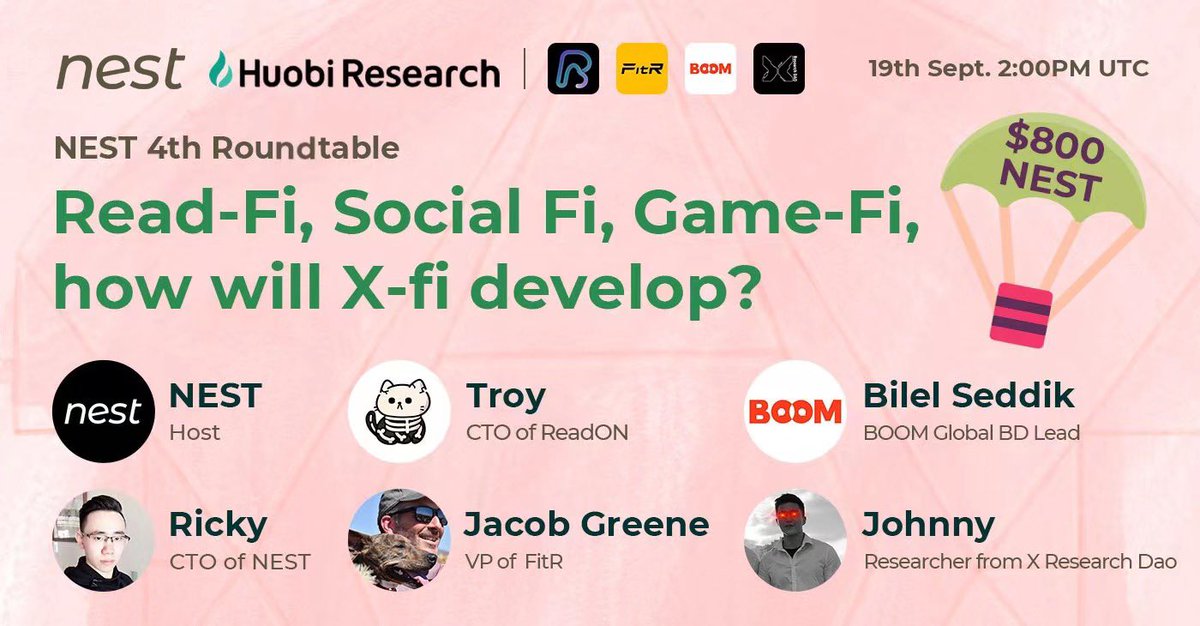 NEST Protocol (@nest_protocol) on Twitter photo 📣 NEST Roundtable 4:Read-Fi, Social Fi, Game-Fi, how will X-fi develop?
Excited to invite @ReadOnMe3 <a href="/FitRofficial/">FitR Official</a> <a href="/boomapporg/">BOOM</a> <a href="/XResearchDAO/">X Research DAO</a> <a href="/Huobi_Research/">Huobi Research</a> as our guests
⏰ 2 PM UTC, 19th Sept.
📍 <a href="/NEST_Protocol/">NEST Protocol</a> #SpacesHost
Twitter space
Reward: $800 $NEST 📣 NEST Roundtable 4:Read-Fi, Social Fi, Game-Fi, how will X-fi develop?
Excited to invite @ReadOnMe3 <a href="/FitRofficial/">FitR Official</a> <a href="/boomapporg/">BOOM</a> <a href="/XResearchDAO/">X Research DAO</a> <a href="/Huobi_Research/">Huobi Research</a> as our guests
⏰ 2 PM UTC, 19th Sept.
📍 <a href="/NEST_Protocol/">NEST Protocol</a> #SpacesHost
Twitter space
Reward: $800 $NEST