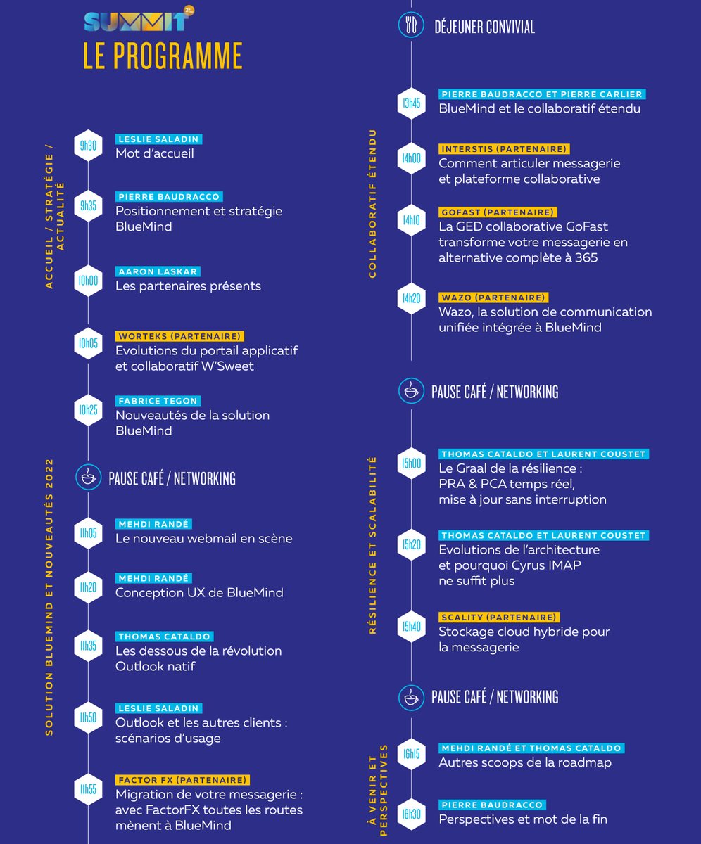 bluemind's tweet image. [#BlueMindSummit 2022] Un programme placé sous le signe de l'expertise et de la compétence, avec des moments d'échange et de convivialité🎉
🗓️29/09 📍 Paris
👉content.bluemind.net/bluemind-summi…
Avec nos partenaires:
🟡@worteks_com 🟡 @factorfx 
⚪️@GoCEOVision ⚪️@interStis ⚪️@scality ⚪️@wazo