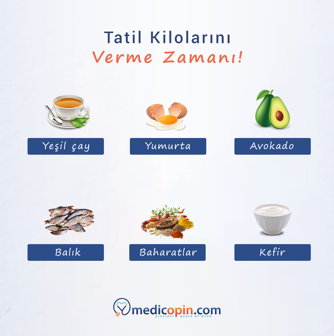 Tatil döneminde alınan fazla kiloları vermek metabolizmayı hızlandıran kaliteli besin öğeleriyle mümkün.