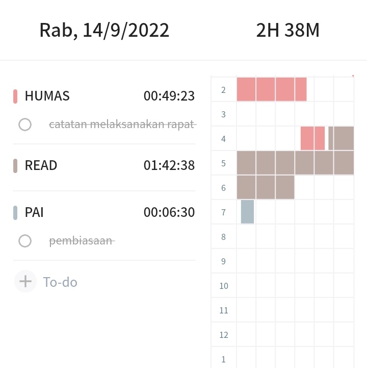 scharchive's tweet image. — rabu, 14/09/2022

today's progress #studyspo