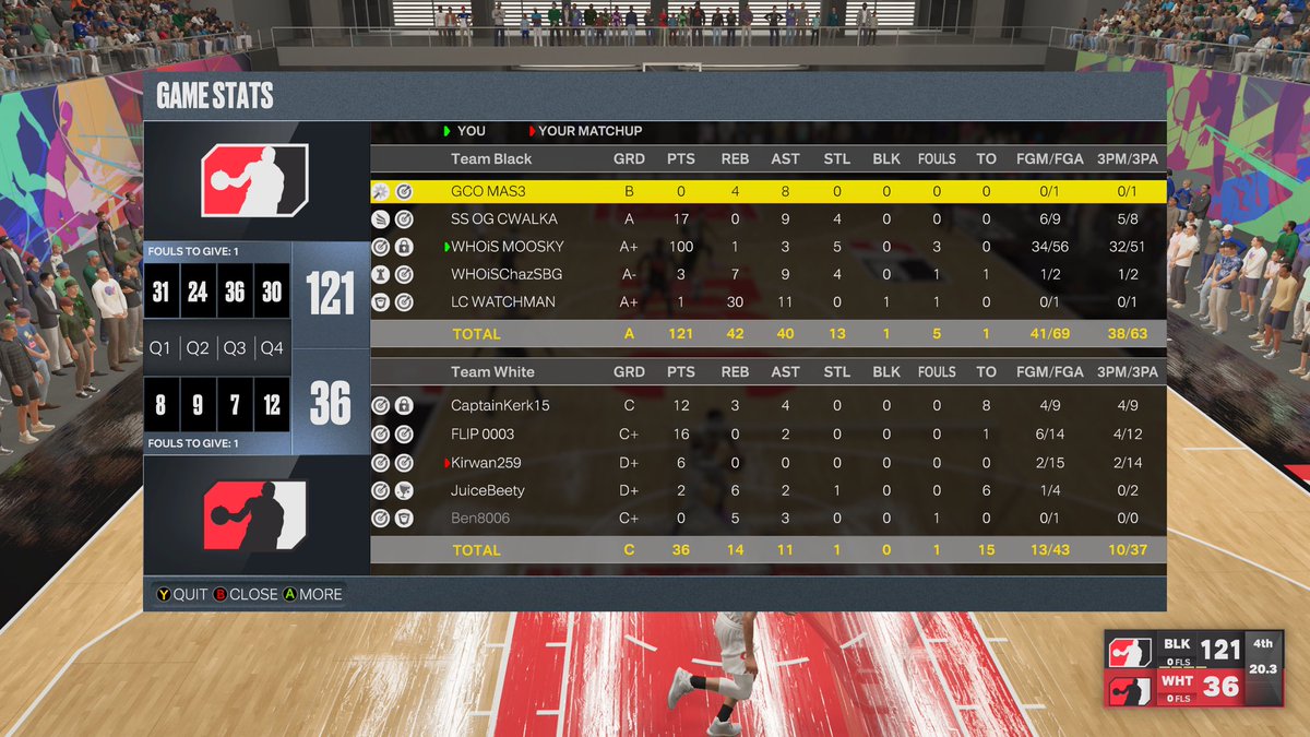 WHOiSMOOSKY's tweet image. First 100 point game in the rec for 2k23?? @NBA2K @Ronnie2K 

#3nD #WHOiS